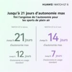 Montre connectée Huawei Watch GT6 46 mm Bluetooth Pack Noir avec Bracelet – Image 2