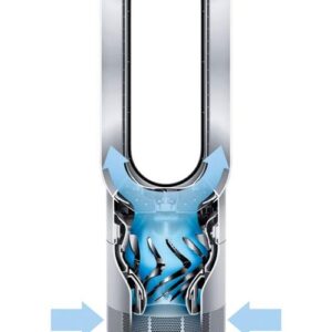 Ventilateur Dyson Hot + Cool AM09 2000 W blanc et gris