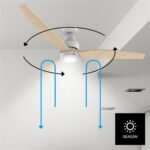 Ventilateur de plafond Taurus Fresko 3B Ultra Silence blanc et beige – Image 5